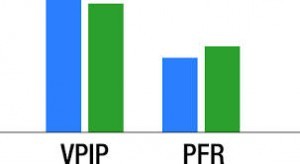 статистика3