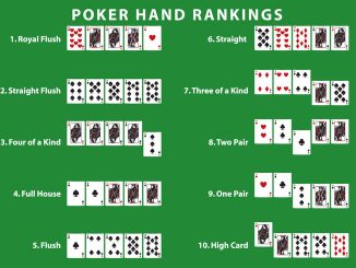 poker-hand-rankings-vector