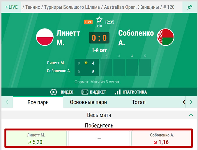 Котировки