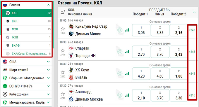 КХЛ