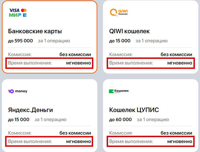 Время выполнения вывода
