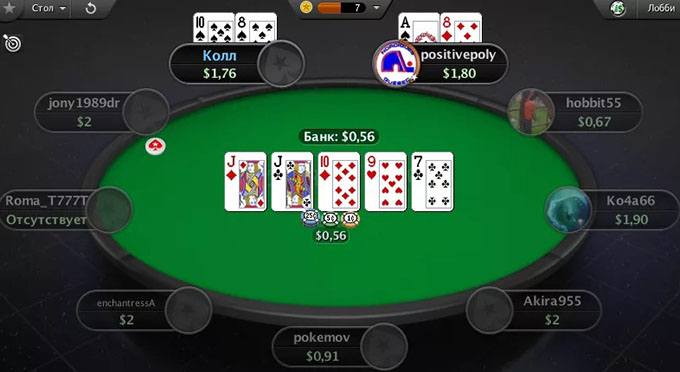 How To Start poker With Less Than $110