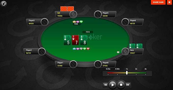 Расчет шансов банка в покере онлайн три туза игровые автоматы
