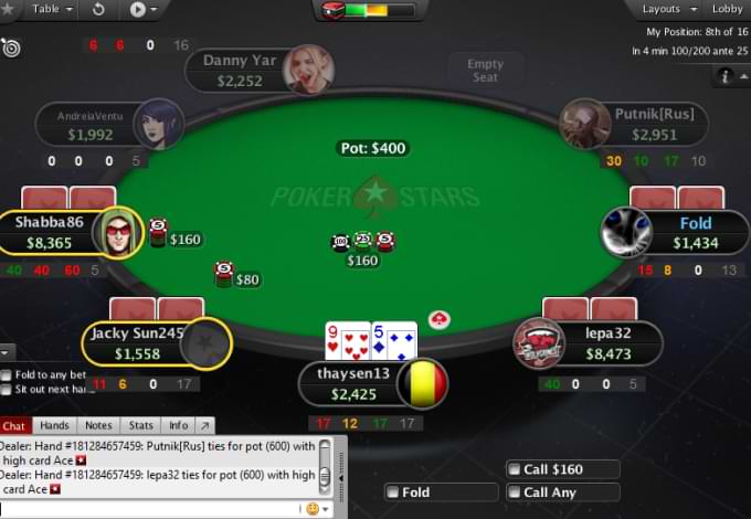 Preflop