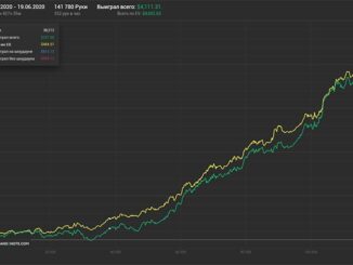 Что такое переап в покере